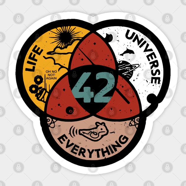 Number 42 Answer to Life Universe and Everything Sticker by Dimma Viral